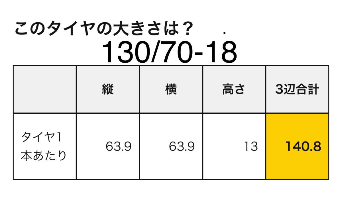 中古MCタイヤ 2023年製造 DUNLOP ARROWMAX GT601 130/70-18 ダンロップ アローマックス 130 70 18 4923 A4036_画像3