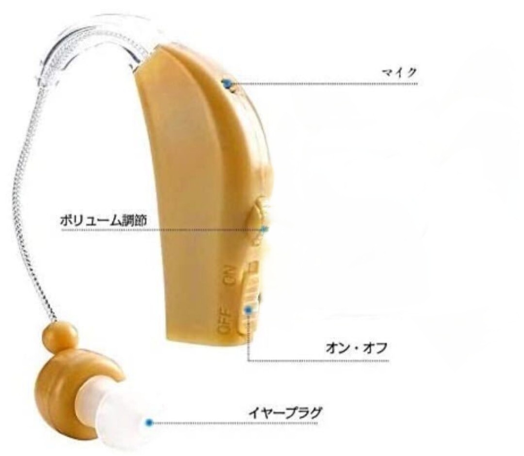 【最新版】高音質 デジタル 補聴器 集音器 充電式 経度～高度対応ノイズカット 雑音抑制機能付き　音量4 段階調整_画像4