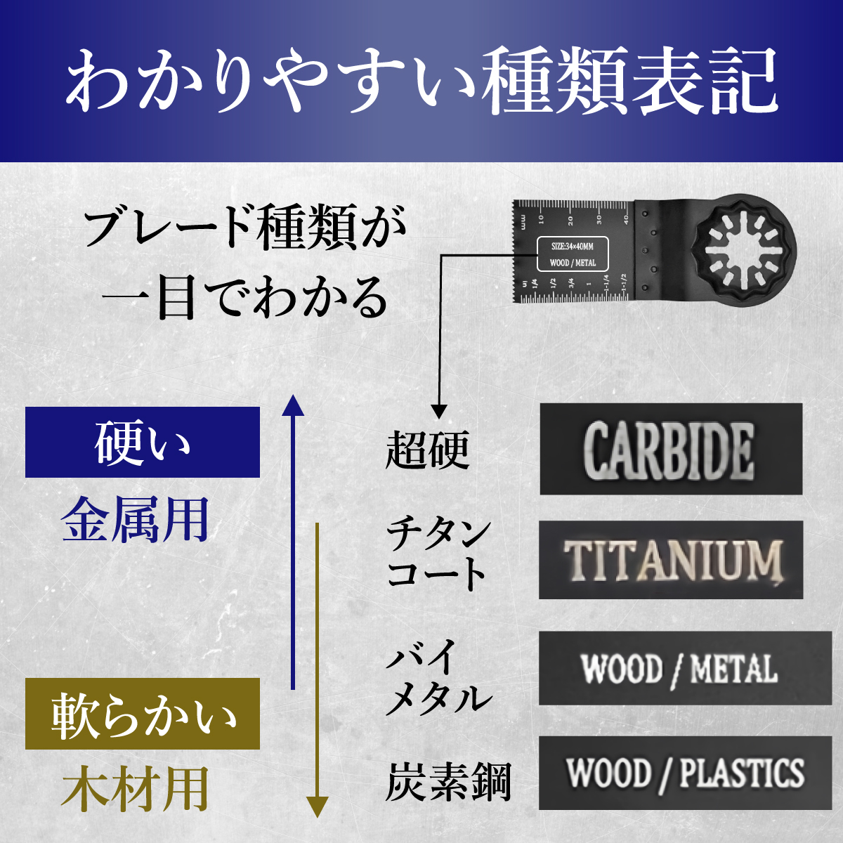 【互換品】 マルチツール 替刃 スターロック ロングタイプ 6枚セット 木材用 軟金属用 マキタ ハイコーキ ボッシュ bosch hikoki_画像10