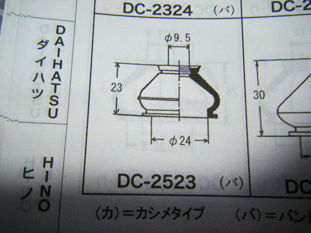 ♪定形外　DC2523　DC-2523　エンド用ブーツ　２個　（おもにスズキ軽用）（071104）_画像3