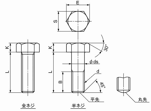 * Mark 1 для 24 комплект (45) серьги болт M8-24L включая доставку работник сборный нержавеющая сталь обработка зеркальный гайка *