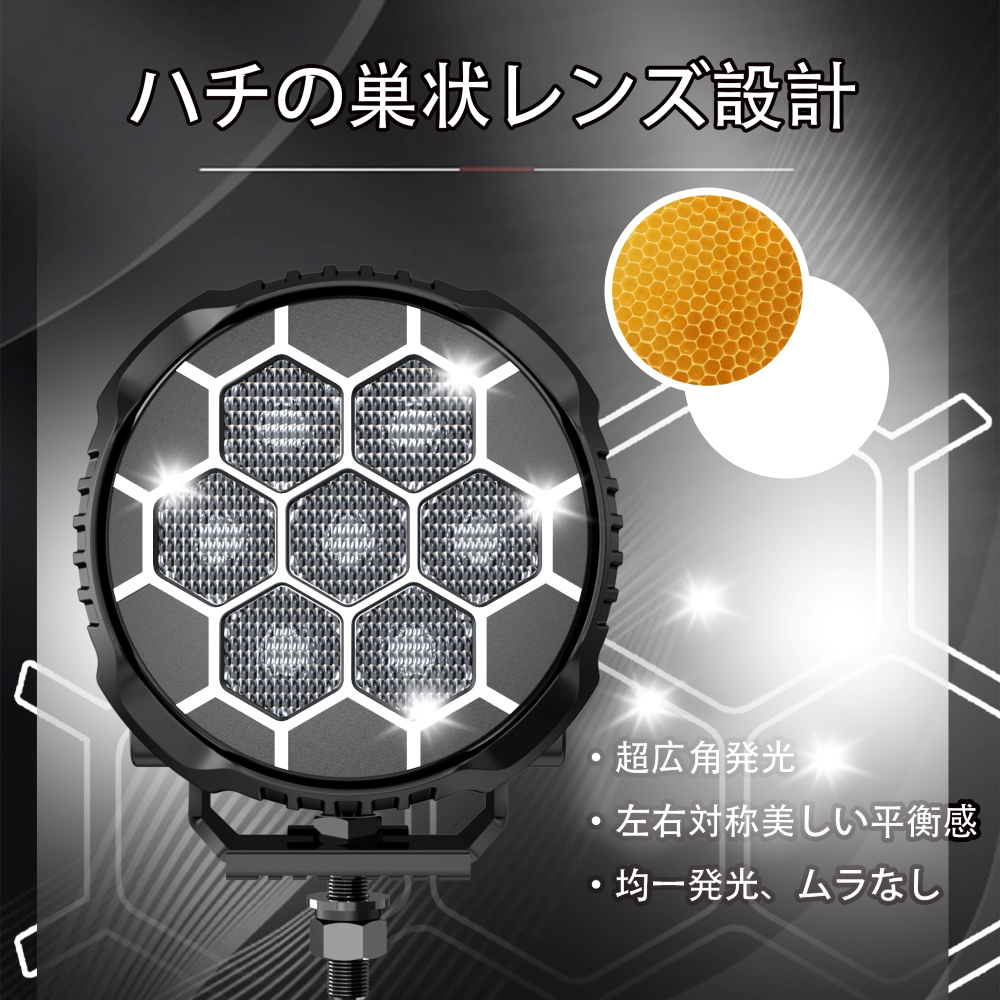 LEDワークライト 作業灯 DC12V/24V兼用 36W 5000ルーメン 6000K ホワイト 広角タイプ 角型 単品 1個 1年保証_画像2