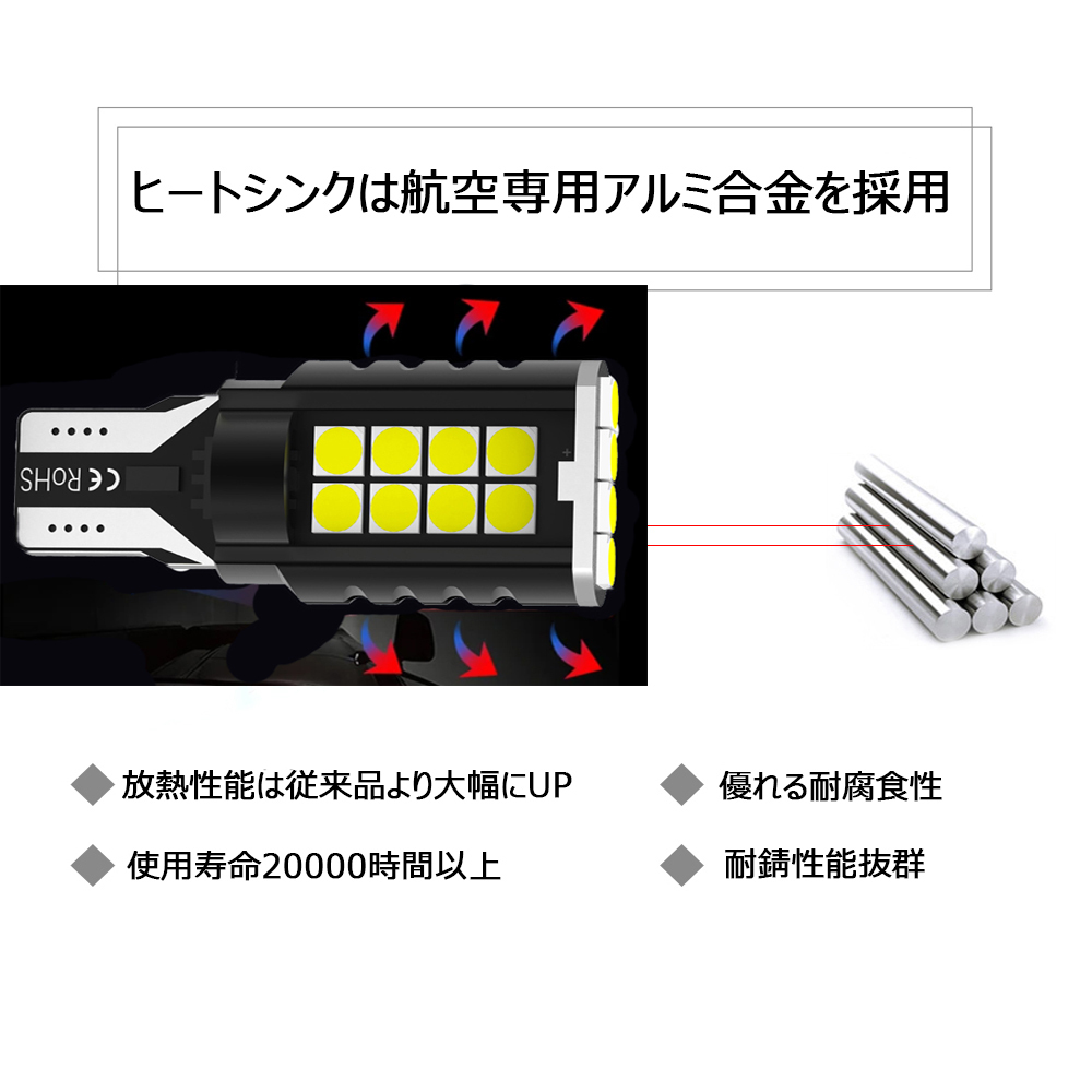 LEDバックランプ* T16 DC12V 3000ルーメン 6000K ホワイト 3030チップ 無極性 2本セット 90日保証[M便 0/1]_画像4