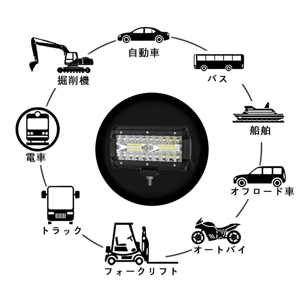 LEDワークライト 作業灯 DC12V/24V兼用 120W 12000ルーメン 3000K イエロー 広角60° 3030チップ 40連 単品 1個 30日保証_画像5