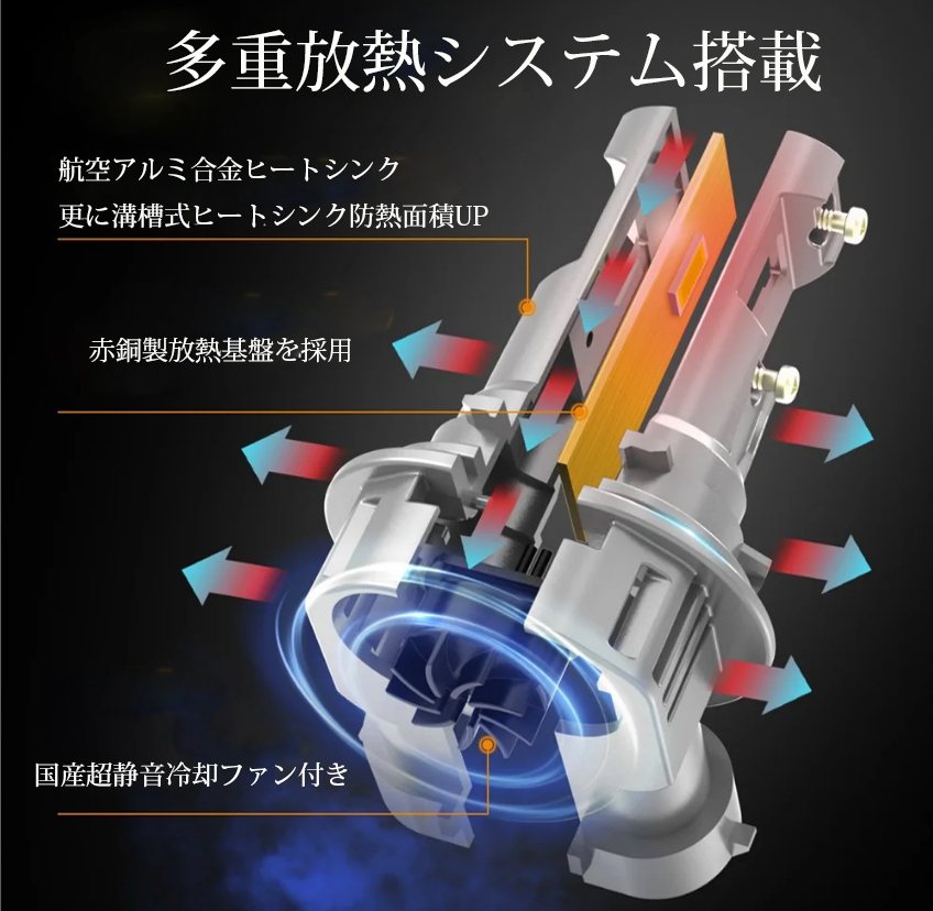 LED передняя фара H3 DC24V специальный 60W 18000 люмен 6500K белый соответствующий требованиям техосмотра 2 шт. комплект 1 год гарантия 