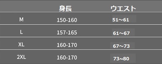 値下げ！ラッシュガード レディース 日焼け防止 体型カバー 水着 レディース 長袖ラッシュガード 4点上下セット_画像10