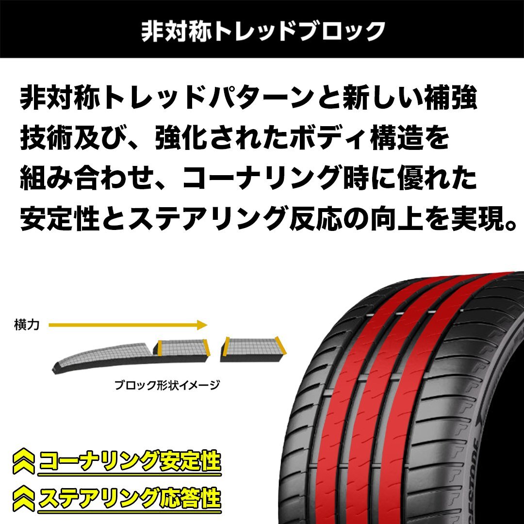 2025年製 BRIDGESTONE POTENZA SPORT 205/45R17 205/45-17 88Y XL ブリヂストン 4本セット ポテンザスポーツ BS 4本SET_画像4