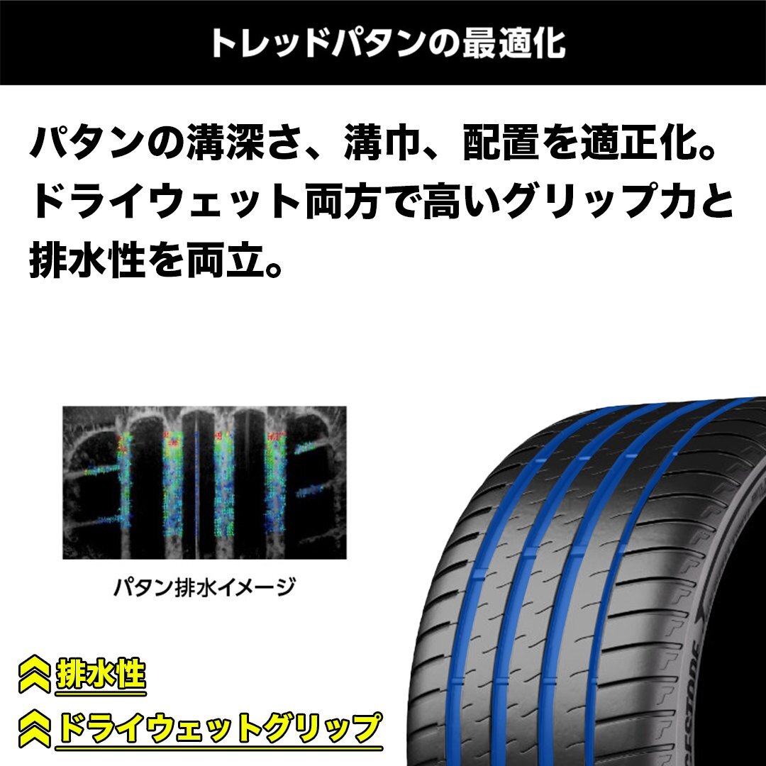 2024年製 BRIDGESTONE POTENZA SPORT 225/45R19 225/45-19 96Y XL ブリヂストン 4本セット ポテンザスポーツ BS 4本SET_画像5