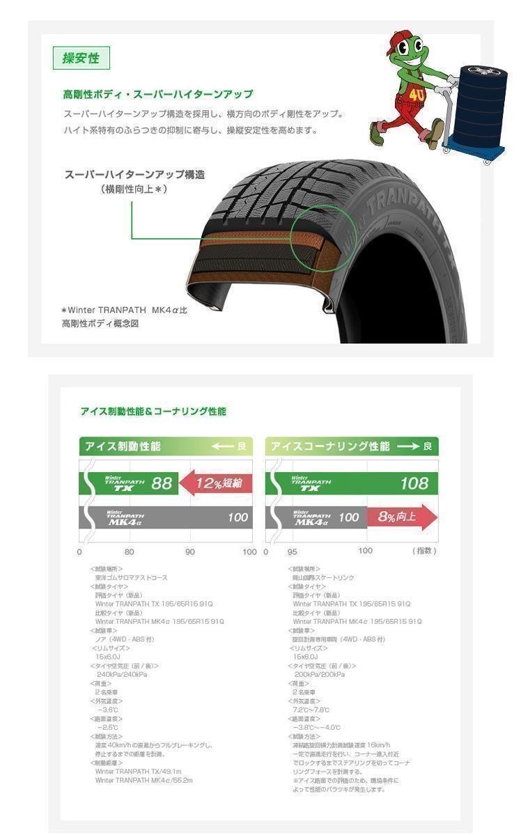 2025年製 TOYO Winter TRANPATH TX 195/60R16 195/60-16 89Q トーヨー 4本セット ウィンター トランパス スタッドレス 新品 4本SET_画像5