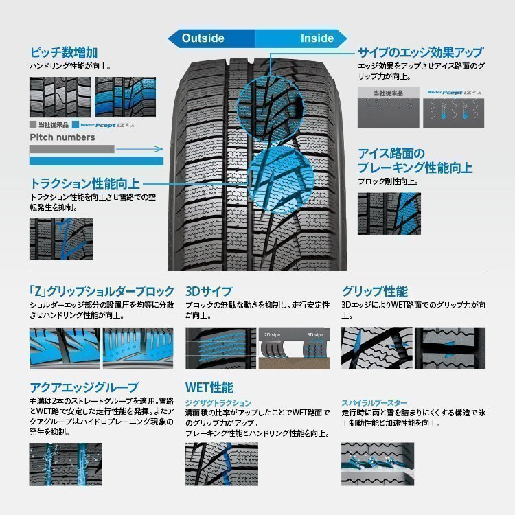 HANKOOK Winter I cept IZ2 A W626 165/70R14 165/70-14 81T ハンコック ウインター スタッドレス 取寄せ品 4本送料税込24,398円~_画像4