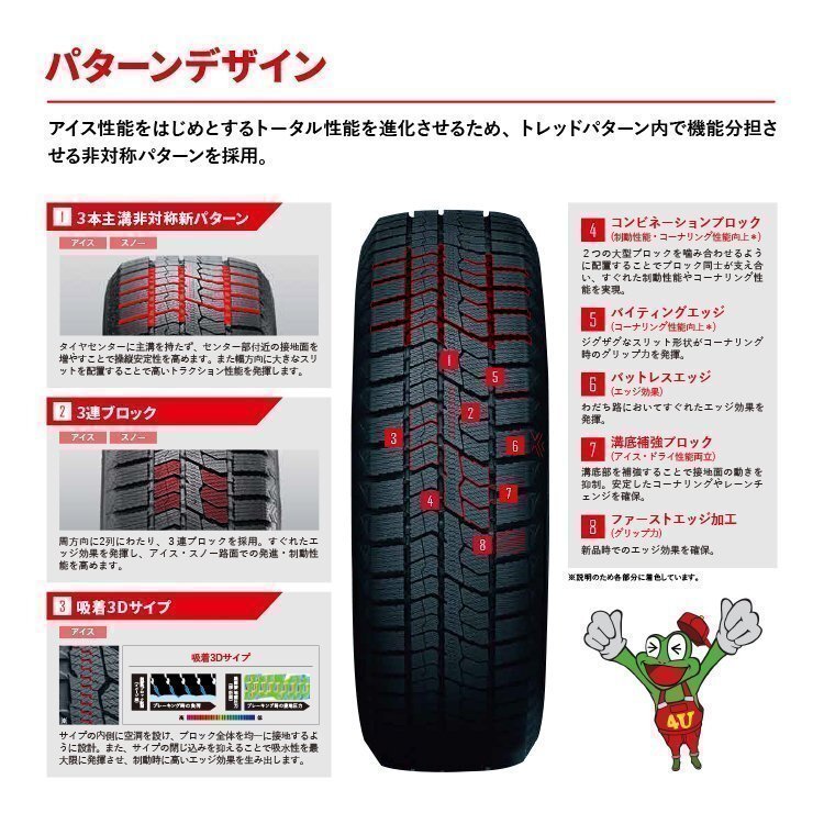 2025年製 TOYO OBSERVE GIZ2 195/55R16 195/55-16 87Q トーヨー 4本セット オブザーブ ギズ2 スタッドレス 最高性能 新品 4本SET_画像4