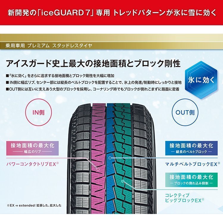 2025年製 YOKOHAMA ice GUARD7 iG70A 235/50R18 235/50-18 97Q ヨコハマ 4本セット アイスガード7 スタッドレス 4本SET_画像3