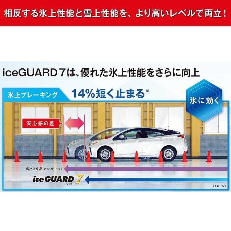 2025年製 YOKOHAMA ice GUARD7 iG70A 235/50R18 235/50-18 97Q ヨコハマ 4本セット アイスガード7 スタッドレス 4本SET_画像5