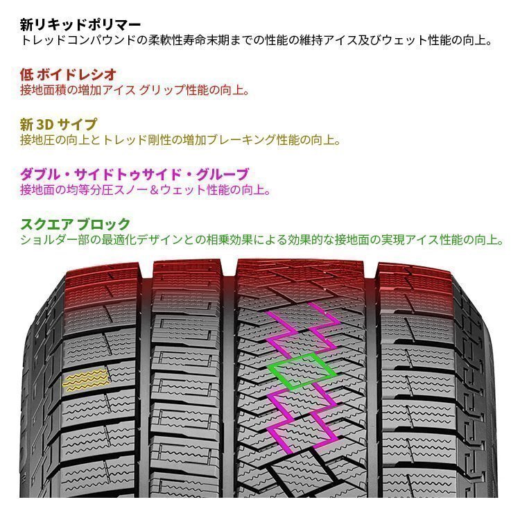 2025年製 PIRELLI ICE ZERO ASIMMETRICO 225/45R17 225/45-17 94H XL ピレリ アイスゼロアシンメトリコスタッドレス 4本SET_画像4