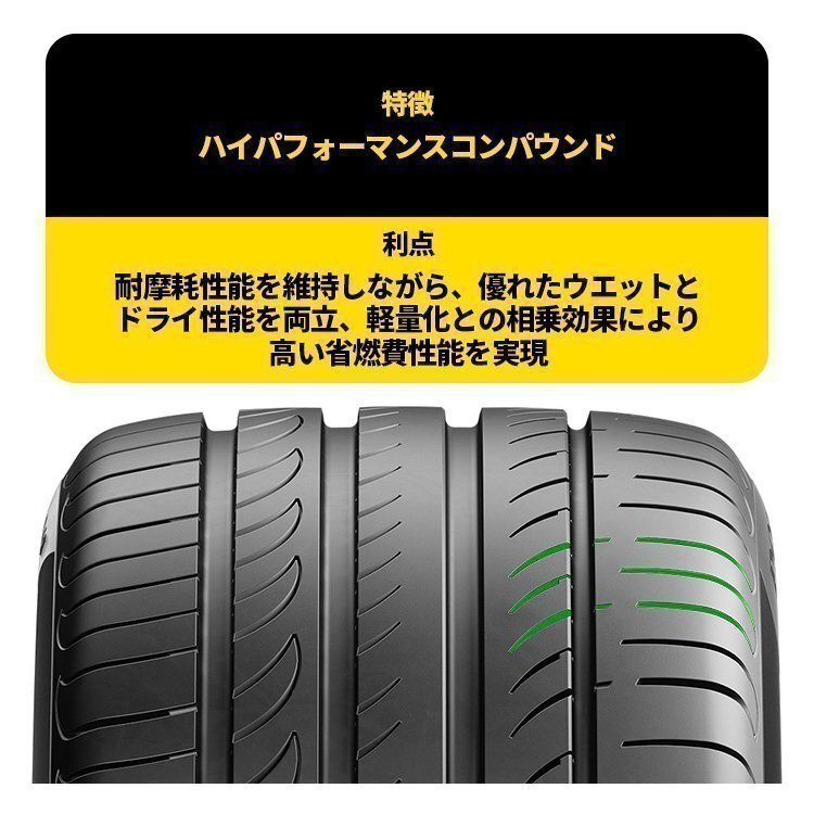2025年製 PIRELLI POWERGY 225/45R19 225/45-19 96W XL ピレリ パワージー パワジー DRAGONSPORTの後継品 4本送料税込66,233円~_画像7