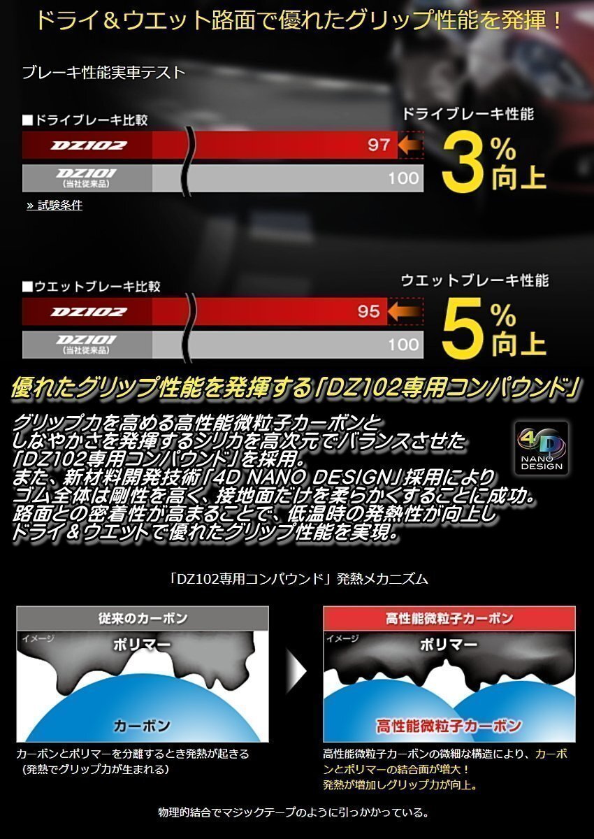 2025年製 DUNLOP DIREZZA DZ102 215/45R17 215/45-17 87W ダンロップ 4本セット ディレッツァ 快適性能 スポーツタイヤ 4本SET_画像5