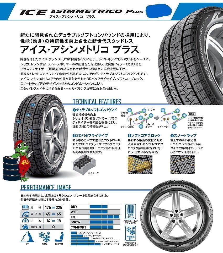 2025年製 PIRELLI ICE ASIMMETRICO PLUS 195/55R16 195/55-16 87Q ピレリ 4本セット アイス アシンメトリコ + スタッドレス 4本SET_画像5