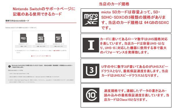 業務用　20枚セット micro SD カード 64 メモリーカード SDXC マイクロSDカード メモリーカード 64GB CLASS10 任天堂スイッチ対応_画像5