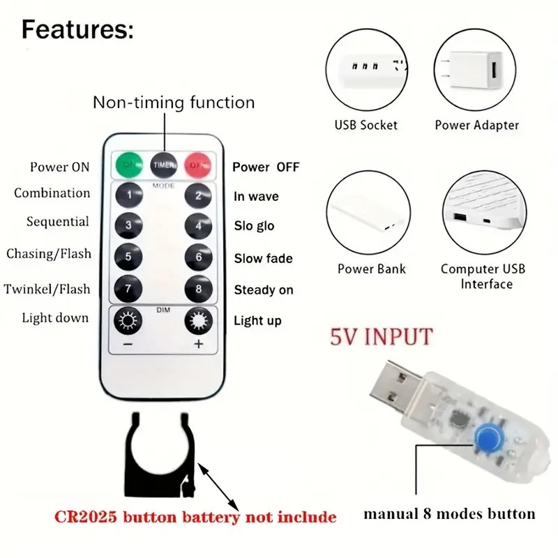 LEDイルミネーション 6×3M 暖色 USB給電 LED電飾 LED クリスマス ライト 結婚式 パーティー カーテン リモコン付き 装飾 店舗_画像3