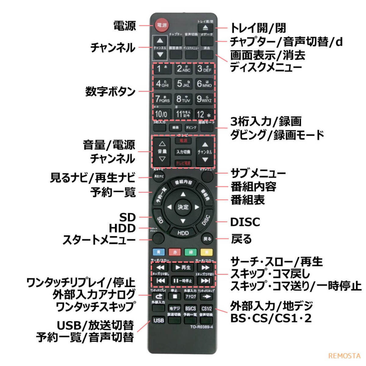 互換品 東芝 レグザ ブルーレイ リモコン SE-R0428 SE-R0372 SE-R0389 SE-R0415 DBR- T360 T350 など TOSHIBA REGZA レコーダー リモコン_画像6