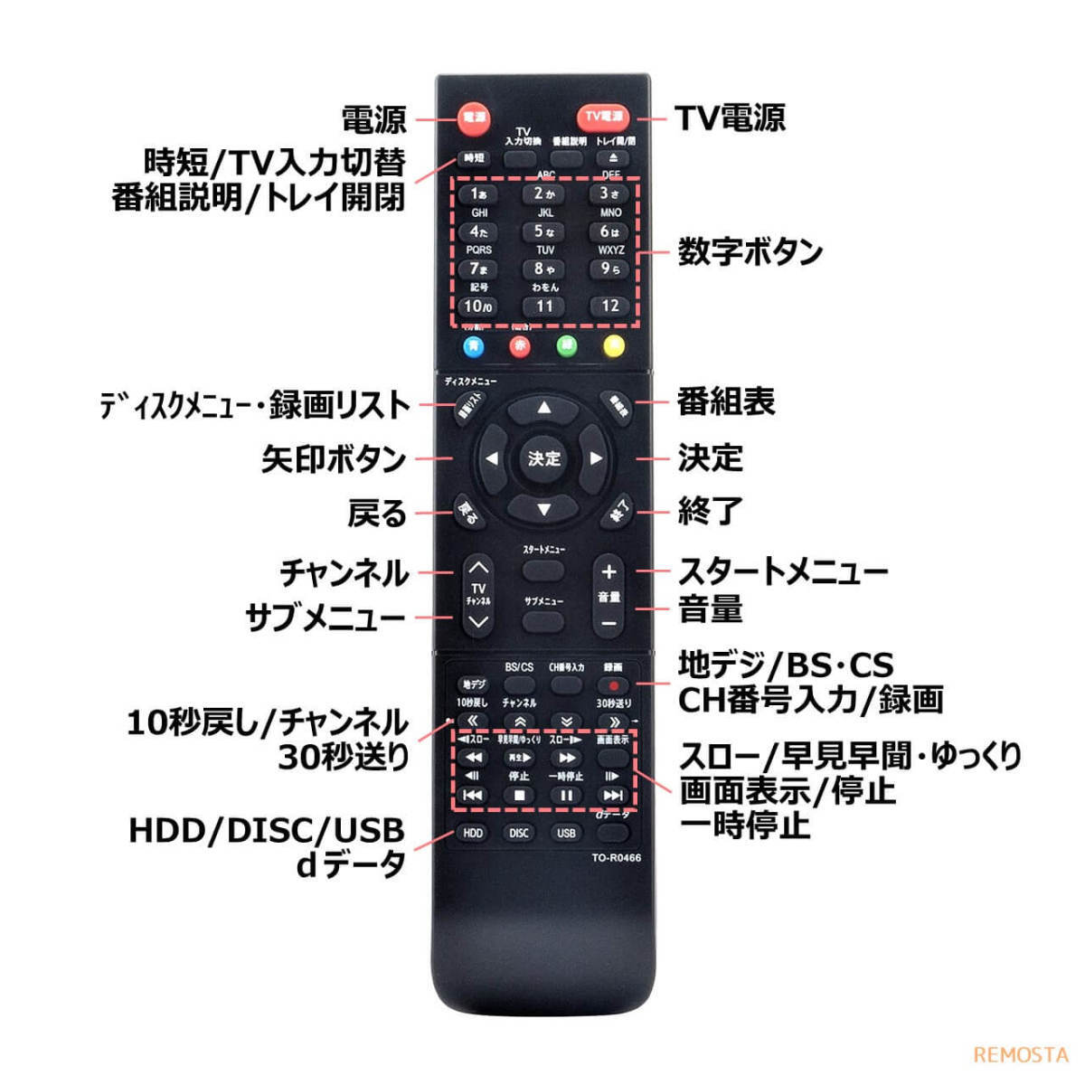 互換品 東芝 レグザ SE-R0466 ブルーレイ リモコン DBR-E507 DBR-E1007 DBR-W507 DBR-W1007 DBR-W2007 DBR-W508 DBR-W1008 W509 REGZA 代用_画像6
