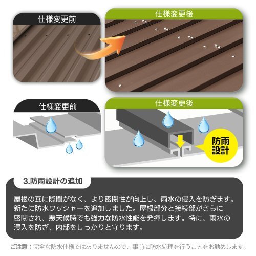  место хранения наружный steel склад дверь вне шкаф ширина 120* глубина 90* высота 185 предмет класть модный большой шкаф наружный место хранения . ржавчина веранда водонепроницаемый дверь steel предмет 2.1