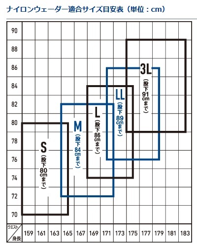 50％off 新品　ダイワ　ダイワ タイトフィット ソルトウェーダー SW-4502R-T（先丸、フェルトスパイクソール）_画像3