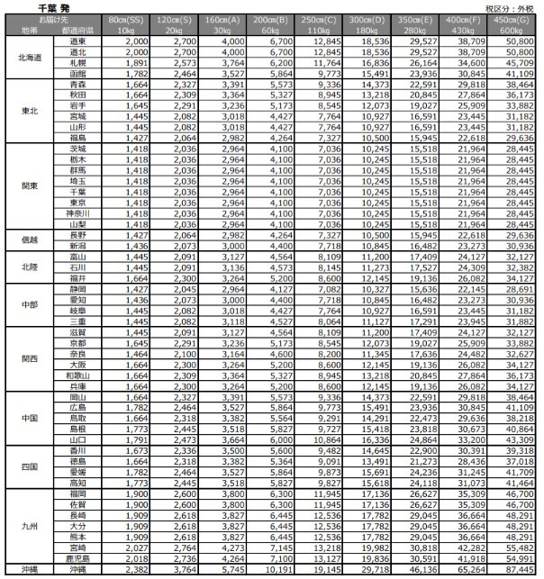 ガンロッカー_画像10