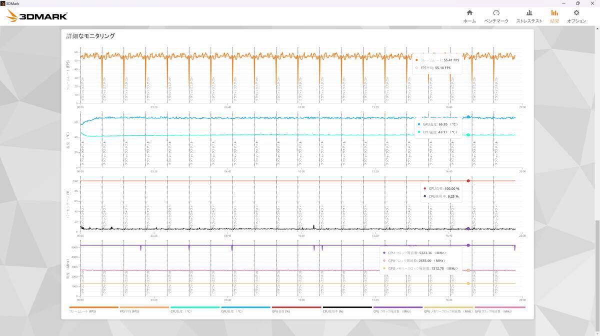 中古美品【MSI GeForce RTX 4070 Ti SUPER 16G VENTUS 3X OC】_画像10