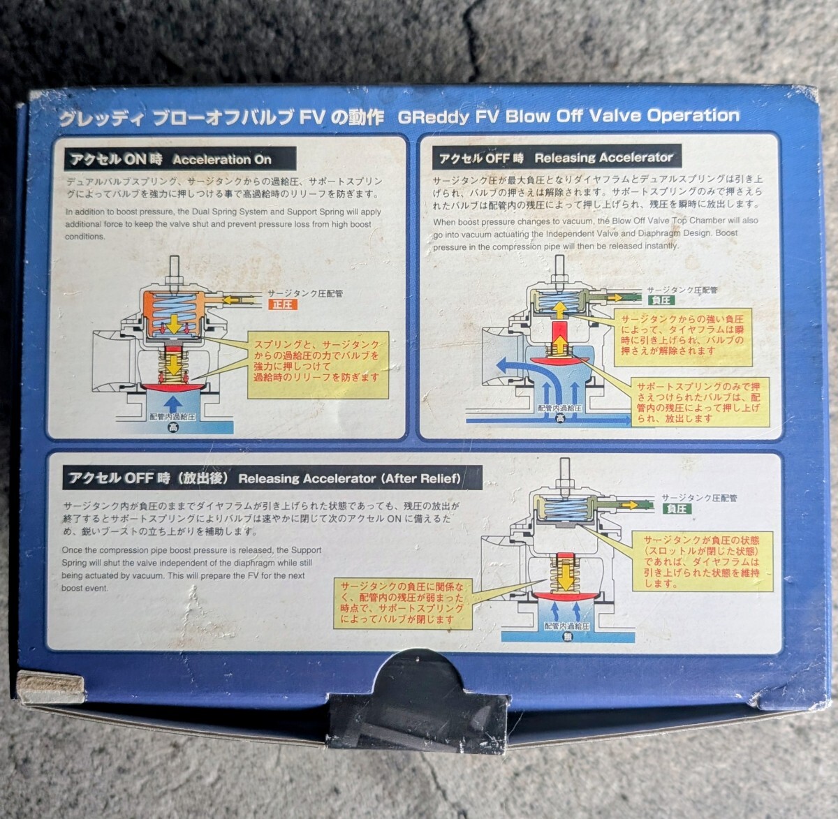 送料無料 ランサーエボリューション10 Ⅹ CZ4A TRUST トラスト Geddy ブローオフバルブFV LANCER EVOLUTION BFV-317_画像8