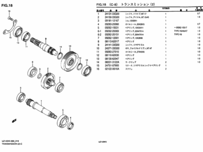 スズキ アドレスV125G V125S CF46A/CF4EA/CF4MA ミッション ファイナルギア ベアリングセット/駆動系オーバーホールキット_画像6