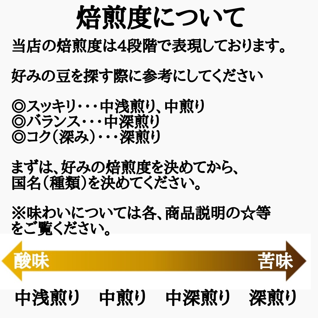 コーヒー豆 注文後焙煎 エチオピア グジ G1 ナチュラル 200g 自家焙煎_画像5