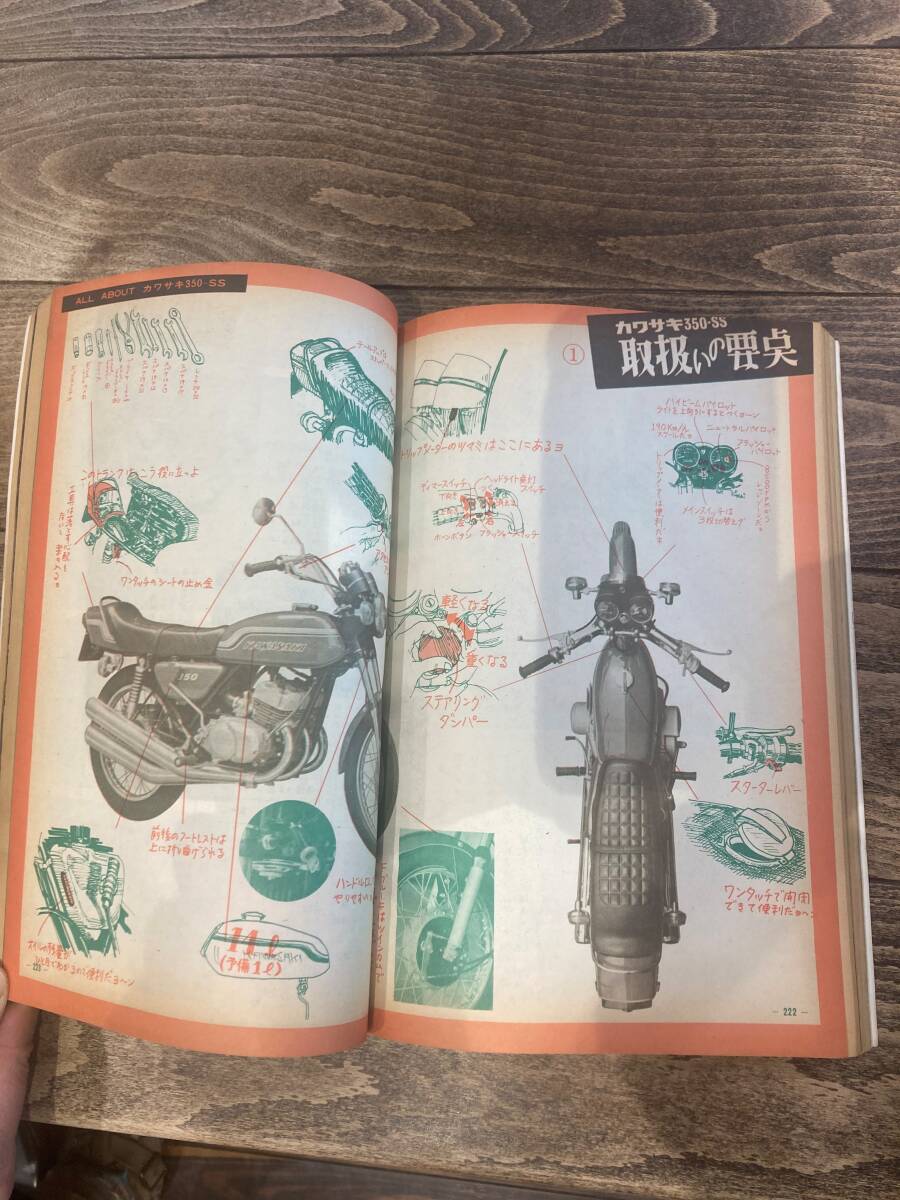 月刊オートバイ 1971年8月号 新車特集 !! カワサキ350SS S2 ・パーツリストなど　54年前の雑誌です。検） SS KH マッハ_画像4