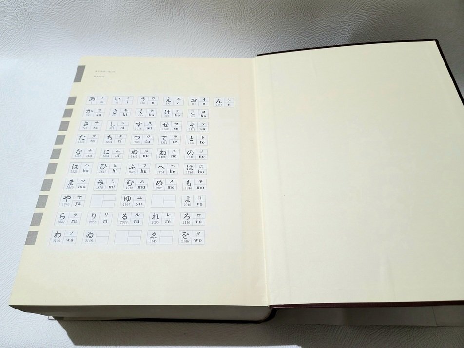 * Vintage *.. фирма японский язык большой словарь цвет версия японский язык 