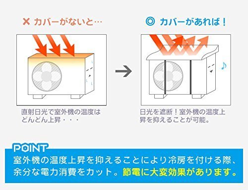 日本製 エアコン室外機用カバー（伊勢藤/ISETO）I-235 省エネ エアコン室外機カバー 劣化防止 遮熱 雪よけ_画像2