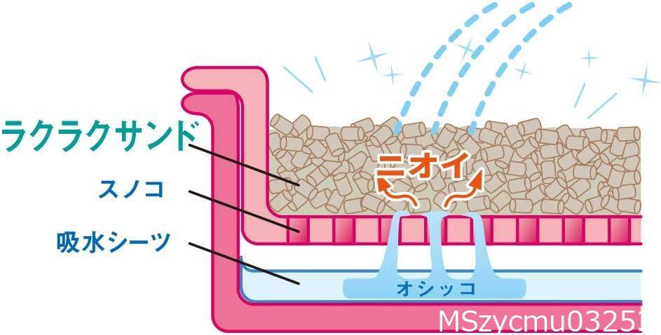 新東北化学工業 猫砂 フォーキャットラクラクサンド 4L_画像5