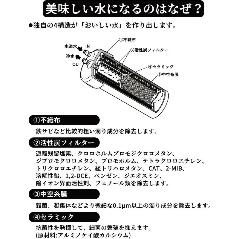 YY505 Lixil /inaks. встроенный ( под раковиной )JF-45N водяной фильтр для сменный картридж (2 год замена )[PFAS удаление соответствует ]