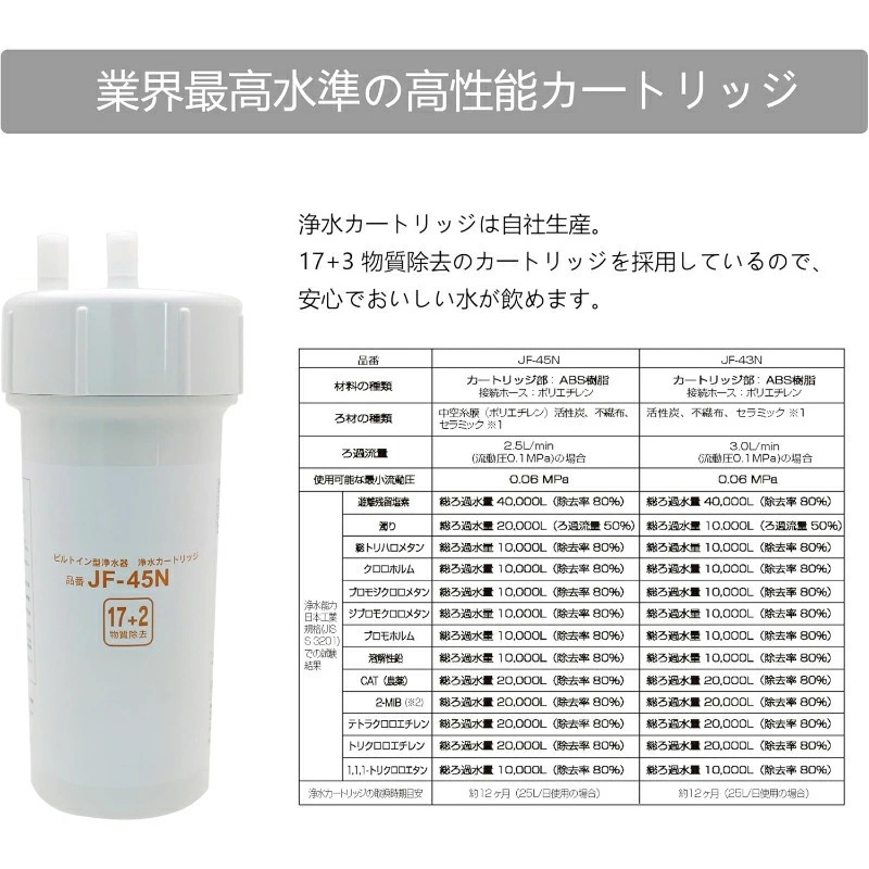 YY505 Lixil /inaks. встроенный ( под раковиной )JF-45N водяной фильтр для сменный картридж (2 год замена )[PFAS удаление соответствует ]