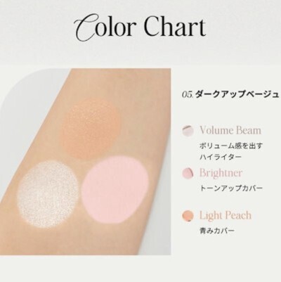 大人の複雑な目元悩みをオールカバー 3色コンシーラーパレット くすみ 青クマ 涙袋 ハイライト トーンアップ 定番コスパ カバー力_画像4