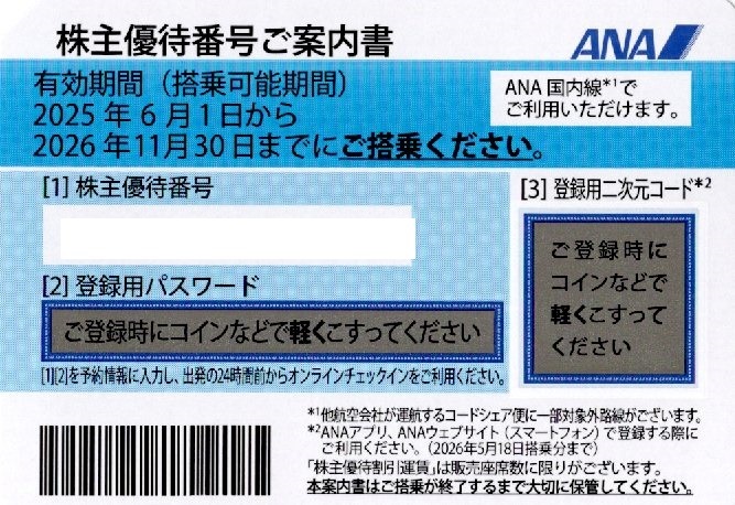 ANA акционер пригласительный билет 4 листов продажа. временные ограничения 2026 год 11 месяц 30 день.