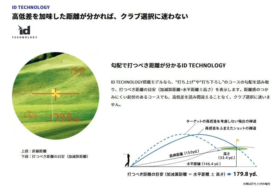 Nikon COOLSHOT PRO II STABILIZEDクールショット プロ2 スタビライズド ゴルフ用レーザー距離計 _画像9