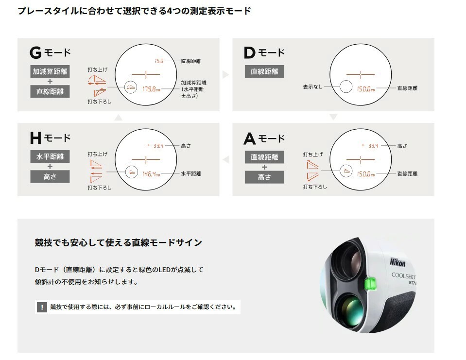 Nikon COOLSHOT PRO II STABILIZEDクールショット プロ2 スタビライズド ゴルフ用レーザー距離計 _画像10