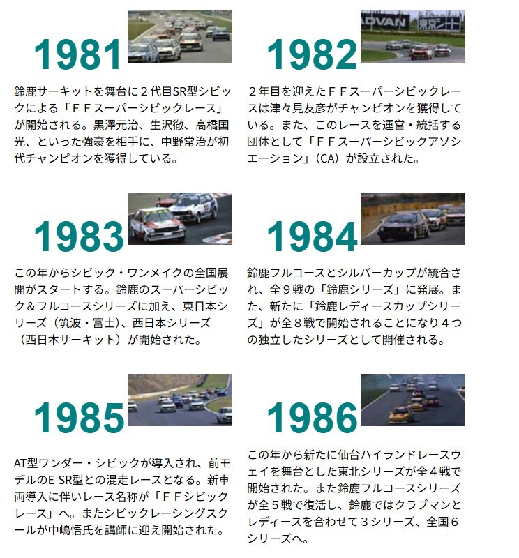 当時物 FF スーパーシビック レース ステッカー ２代目 SR シビック (検 ホンダ HONDA CIVIC SB1 RS AT EF EG テクニカ 生沢徹 黒澤元治 _画像8