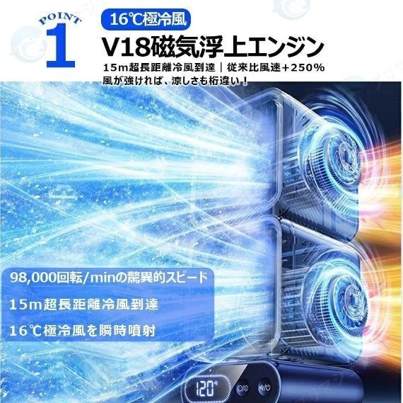 卓上 扇風機 小型 スポットクーラー 強力冷風 USB充電 冷風機 ポータブルエアコン 自動首振り 風量6段階 強力 コンパクト 熱中症対策_画像3