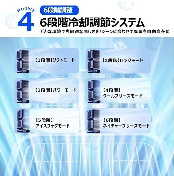 卓上 扇風機 小型 スポットクーラー 強力冷風 USB充電 冷風機 ポータブルエアコン 自動首振り 風量6段階 強力 コンパクト 熱中症対策_画像6