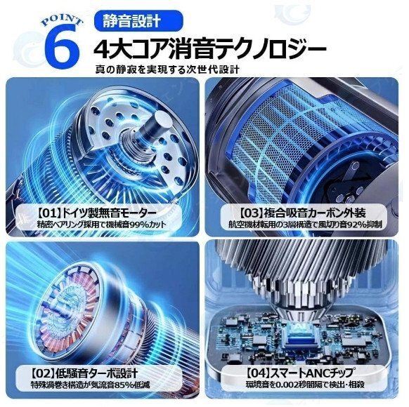 卓上 扇風機 小型 スポットクーラー 強力冷風 USB充電 冷風機 ポータブルエアコン 自動首振り 風量6段階 強力 コンパクト 熱中症対策_画像8