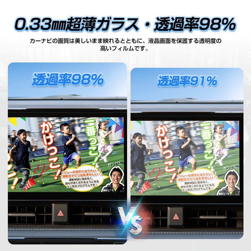 『FLD2051』カローラ 210系 カローラ ツーリング カローラ スポーツ カローラ クロス カーナビ保護フィルム 強化ガラス フィルム ナビ 画面_画像5