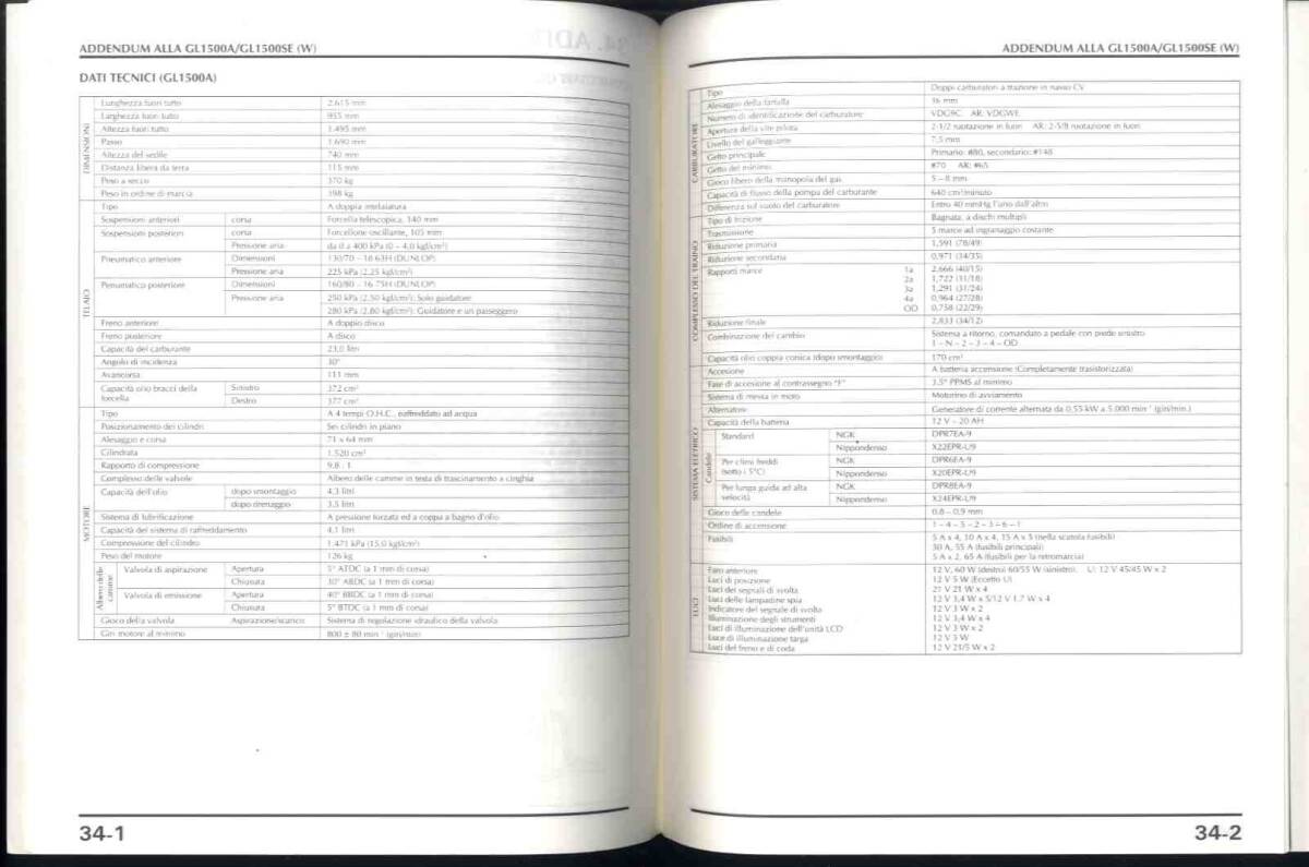 [p0545]1997 год иностранная версия HONDA GL1500A,SE Goldwing магазин manual приложение 37 ( Honda ).