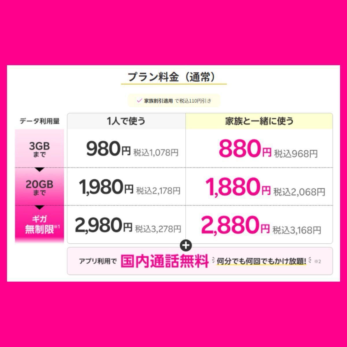 【楽天モバイル】友達紹介URL|MNPで最大13,000P!新規でも6,000P還元!★即決1円・送料無料・相互評価★_画像2