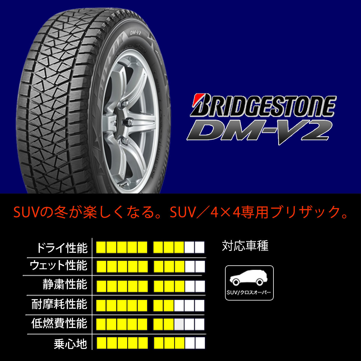 2025年製 新品 4本価格 215/65Ｒ16 98S 冬 BS ブリヂストン ブリザックDM-V2 クロスロード エクストレイル 特価 会社宛 送料無料 NO,BS1655_画像4